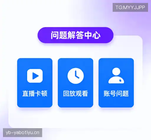 常见问题索引